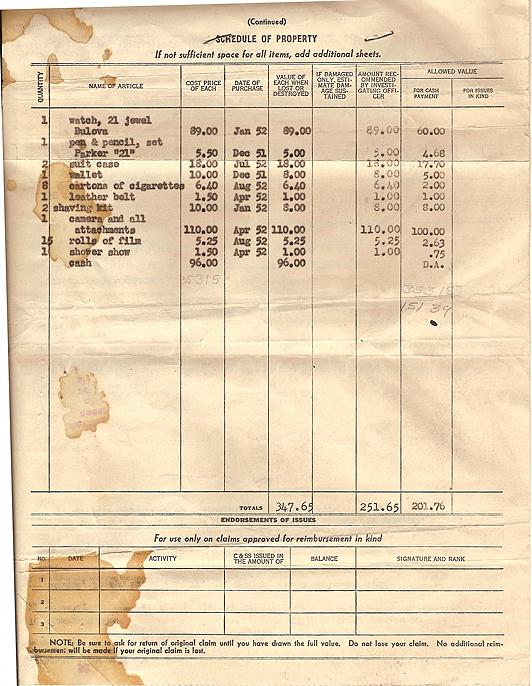 Property Claim Form